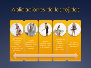 Aplicaciones de los tejidos
Algodonero:
Camisería,
vaquero,
panas,
infantil, ropa
de verano en
general.
Lanero:
Estambre o
pañería, lana
de carda o
lanería.
Sedero:
Sedería para
señora, forros
y entretelas.
Géneros de
punto:
Prenda
exterior,
interior y
deportiva.
No tejidos:
Entretelas y
refuerzos.
 