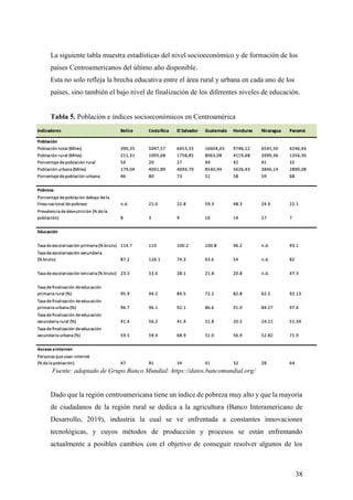 38
La siguiente tabla muestra estadísticas del nivel socioeconómico y de formación de los
países Centroamericanos del últi...