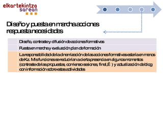 Diseño y puesta en marcha acciones respuesta necesidades Diseño, contraste y difusión de acciones formativas Puesta en marcha y evaluación plan de formación La responsabilidad de la dinamización de las acciones formativas estaría en manos de Kz. Mis funciones se reducirían a cierta presencia en algunos momentos (contraste de las propuestas, comienzo sesiones, final,…) y actualización de blog con información sobre estas actividades  