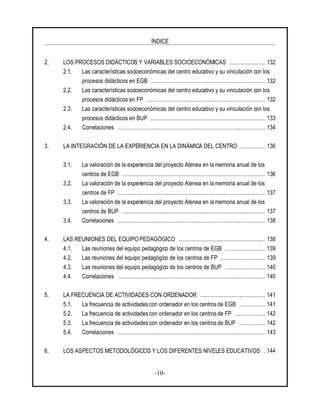 ÍNDICE
-10-
2. LOS PROCESOS DIDÁCTICOS Y VARIABLES SOCIOECONÓMICAS ......................... 132
2.1. Las características socioeconómicas del centro educativo y su vinculación con los
procesos didácticos en EGB ............................................................................... 132
2.2. Las características socioeconómicas del centro educativo y su vinculación con los
procesos didácticos en FP .................................................................................. 132
2.3. Las características socioeconómicas del centro educativo y su vinculación con los
procesos didácticos en BUP ................................................................................ 133
2.4. Correlaciones ...................................................................................................... 134
3. LA INTEGRACIÓN DE LA EXPERIENCIA EN LA DINÁMICA DEL CENTRO ................. 136
3.1. La valoración de la experiencia del proyecto Atenea en la memoria anual de los
centros de EGB ................................................................................................... 136
3.2. La valoración de la experiencia del proyecto Atenea en la memoria anual de los
centros de FP ...................................................................................................... 137
3.3. La valoración de la experiencia del proyecto Atenea en la memoria anual de los
centros de BUP ................................................................................................... 137
3.4. Correlaciones ...................................................................................................... 138
4. LAS REUNIONES DEL EQUIPO PEDAGÓGICO ............................................................ 138
4.1. Las reuniones del equipo pedagógico de los centros de EGB ............................ 139
4.2. Las reuniones del equipo pedagógico de los centros de FP ............................... 139
4.3. Las reuniones del equipo pedagógico de los centros de BUP ............................ 140
4.4. Correlaciones ...................................................................................................... 140
5. LA FRECUENCIA DE ACTIVIDADES CON ORDENADOR ............................................. 141
5.1. La frecuencia de actividades con ordenador en los centros de EGB .................. 141
5.2. La frecuencia de actividades con ordenador en los centros de FP ..................... 142
5.3. La frecuencia de actividades con ordenador en los centros de BUP .................. 142
5.4. Correlaciones ...................................................................................................... 143
6. LOS ASPECTOS METODOLÓGICOS Y LOS DIFERENTES NIVELES EDUCATIVOS . 144
 