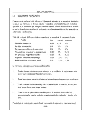 ESTUDIO DESCRIPTIVO
-113-
5.6. SEGUIMIENTO Y EVALUACIÓN
Para recoger de que forma incide el Proyecto Enlaces en la obtención de un aprendizaje significativo
se recogió una información en diversas escuelas y liceos de la comuna de Concepción mediante la
aplicación de un instrumento que manejaba diferentes variables para ver la conducta de los alumnos
en cuanto al uso de los ordenadores. A continuación se señalan las variables con los porcentajes de
éxito, fracaso y abstenciones.
Tabla 5.4. Incidencia del Proyecto Enlaces para obtener un aprendizaje de manera significativa.
Variable Éxito Fracaso Abstención
Motivación para estudiar 83,5% 6,7% 10%
Facilidad para aprender 63% 12% 25%
Permanencia en el tiempo de lo aprendido 55% 15% 30%
Vinculación del computador en las asignaturas 61,5% 10% 28,1%
Un aprendizaje integrando la localidad 54,5% 17% 28,5%
Capacidad para construir aprendizaje 60,5% 12,5% 27%
Reforzamiento del conocimiento previo 61% 11,5% 27,5%
La información proporcionada por estas variables señala:
1. Que los alumnos coinciden en que el ordenador es un modificador de conducta para poder
asumir el proceso de aprendizaje de mejor manera.
2. Que el alumno es el gran actor del aula o del laboratorio y construye su propio conocimiento.
3. Que la incorporación del ordenador y todo lo que este implica, facilita el proceso educativo
tanto para el alumno como para el profesor.
4. Que al facilitar el aprendizaje el ordenador provoca en el alumno una conducta de
acercamiento a las materias producido por variados estímulos: motivación y atención entre
otros.
Por otro lado, la modernización que significa la incorporación de ordenadores a la enseñanza, el
 