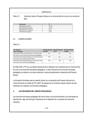 CAPÍTULO IV
-138-
Tabla 3.3. Valoración sobre el Proyecto Atenea en la memoria final de curso en los centros de
BUP.
Valoración %
Globalmente positiva 51,6%
Matizadamente positiva 43,1%
Matizadamente negativa 4,8%
Globalmente negativa 0,4%
3.4. CORRELACIONES
Tabla 3.4.
Correlación
(Chi Cuadrado)
Significatividad
en EGB
Significatividad
en FP
Significatividad
en BUP
Valoración del Proyecto Atenea en la memoria final
del curso con las reuniones del equipo pedagógico.
SI SI SI
Valoración del Proyecto Atenea en la memoria final
del curso con la formación informática.
NO SI SI
Valoración del Proyecto Atenea en la memoria final
del curso con la formación pedagógica.
NO NO NO
En EGB, BUP y FP hay una relación directa entre la valoración de la experiencia en la memoria final
de curso y las reuniones delequipo pedagógico. A mayor frecuencia de reuniones del equipo
pedagógico se observa una mayor tendencia a valorar positivamente el desarrollo del Proyecto
Atenea.
La formación informática está en relación directa con la valoración del Proyecto Atenea en la
memoria final de los niveles de FP y BUP. No aparece por el contrario ninguna relación de esta
valoración con respecto a la formación pedagógica.
4. LAS REUNIONES DEL EQUIPO PEDAGÓGICO
Las reuniones del equipo pedagógico del centro tienen una función formativa y de intercambio de
experiencias, algo que tiene gran importancia en el desarrollo de un proyecto de innovación
educativa.
 