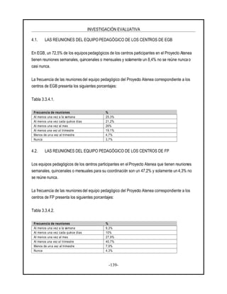 INVESTIGACIÓN EVALUATIVA
-139-
4.1. LAS REUNIONES DEL EQUIPO PEDAGÓGICO DE LOS CENTROS DE EGB
En EGB, un 72,5% de los equipos pedagógicos de los centros participantes en el Proyecto Atenea
tienen reuniones semanales, quincenales o mensuales y solamente un 8,4% no se reúne nunca o
casi nunca.
La frecuencia de las reunionesdel equipo pedagógico del Proyecto Atenea correspondiente a los
centros de EGB presenta los siguientes porcentajes:
Tabla 3.3.4.1.
Frecuencia de reuniones %
Al menos una vez a la semana 25,3%
Al menos una vez cada quince días 21,2%
Al menos una vez al mes 26%
Al menos una vez a l trimestre 19,1%
Menos de un a vez al trimestre 4,7%
Nunca 3,7%
4.2. LAS REUNIONES DEL EQUIPO PEDAGÓGICO DE LOS CENTROS DE FP
Los equipos pedagógicos de los centros participantes en el Proyecto Atenea que tienen reuniones
semanales, quincenales o mensuales para su coordinación son un 47,2% y solamente un 4,3% no
se reúne nunca.
La frecuencia de las reunionesdel equipo pedagógico del Proyecto Atenea correspondiente a los
centros de FP presenta los siguientes porcentajes:
Tabla 3.3.4.2.
Frecuencia de reuniones %
Al menos una vez a la semana 9,3%
Al menos una vez cada quince días 10%
Al menos una vez al mes 27,9%
Al menos una vez a l trimestre 40,7%
Menos de un a vez al trimestre 7,9%
Nunca 4,3%
 