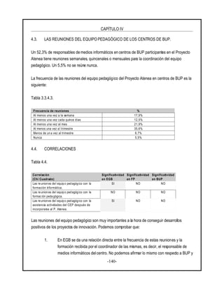 CAPÍTULO IV
-140-
4.3. LAS REUNIONES DEL EQUIPO PEDAGÓGICO DE LOS CENTROS DE BUP.
Un 52,3% de responsables de medios informáticos en centros de BUP participantes en el Proyecto
Atenea tiene reuniones semanales, quincenales o mensuales para la coordinación del equipo
pedagógico. Un 5,5% no se reúne nunca.
La frecuencia de las reuniones del equipo pedagógico del Proyecto Atenea en centros de BUP es la
siguiente:
Tabla 3.3.4.3.
Frecuencia de reuniones %
Al menos una vez a la semana 17,9%
Al menos una vez cada quince días 12,5%
Al menos una vez al mes 21,9%
Al menos una vez a l trimestre 35,6%
Menos de un a vez al trimestre 6,7%
Nunca 5,5%
4.4. CORRELACIONES
Tabla 4.4.
Correlación
(Chi Cuadrado)
Significatividad
en EGB
Significatividad
en FP
Significatividad
en BUP
Las reuniones del equipo pedagógico con la
formación informática.
SI NO NO
Las reuniones del equipo pedagógico con la
formación peda gógica.
NO NO NO
Las reuniones del equipo pedagógico con la
asistencia actividades del CEP después de
incorporarse al P. Atenea.
SI NO NO
Las reuniones del equipo pedagógico son muy importantes a la hora de conseguir desarrollos
positivos de los proyectos de innovación. Podemos comprobar que:
1. En EGB se da una relación directa entre la frecuencia de estas reuniones y la
formación recibida por el coordinador de las mismas, es decir, el responsable de
medios informáticos delcentro. No podemos afirmar lo mismo con respecto a BUP y
 
