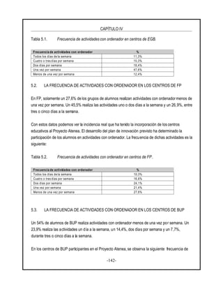 CAPÍTULO IV
-142-
Tabla 5.1. Frecuencia de actividades con ordenador en centros de EGB.
Frecuencia de actividades con ordenador %
Todos los días de la semana 11,3%
Cuatro o tres días por semana 10,3%
Dos días por semana 18,4%
Una vez por semana 47,6%
Menos de una vez por semana 12,4%
5.2. LA FRECUENCIA DE ACTIVIDADES CON ORDENADOR EN LOS CENTROS DE FP
En FP, solamente un 27,6% de los grupos de alumnos realizan actividades con ordenadormenos de
una vez por semana. Un 45,5% realiza las actividades uno o dos días a la semana y un 26,9%, entre
tres o cinco días a la semana.
Con estos datos podemos ver la incidencia real que ha tenido la incorporación de los centros
educativos al Proyecto Atenea. El desarrollo del plan de innovación previsto ha determinado la
participación de los alumnos en actividades con ordenador. La frecuencia de dichas actividades es la
siguiente:
Tabla 5.2. Frecuencia de actividades con ordenador en centros de FP.
Frecuencia de actividades con ordenador %
Todos los días de la semana 10,3%
Cuatro o tres días por semana 16,6%
Dos días por semana 24,1%
Una vez por semana 21,4%
Menos de una vez por semana 27,6%
5.3. LA FRECUENCIA DE ACTIVIDADES CON ORDENADOR EN LOS CENTROS DE BUP
Un 54% de alumnos de BUP realiza actividades con ordenador menos de una vez por semana. Un
23,9% realiza las actividades un día a la semana, un 14,4%, dos días por semana y un 7,7%,
durante tres o cinco días a la semana.
En los centros de BUP participantes en el Proyecto Atenea, se observa la siguiente frecuencia de
 