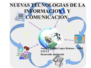 NUEVAS TECNOLOGIAS DE LA
INFORMACION Y
COMUNICACIÓN.
Astrid Carolina Lopez Reinoso – 15092.
UECCI
Desarrollo Ambiental
 