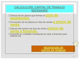 CÁLCULO DEL CAPITAL DE TRABAJO
                NECESARIO
Cálculo de los plazos que forman el ciclo    de
 explotación.
Conversión de los plazos en días de ventas a   precio de
 venta.
Cálculo del número de días de venta a precio      de
 venta a financiar.
Convertir en unidades monetarias los días a financiar para
 obtener las




                                  NECESIDADES DE
                                 CAPITAL DE TRABAJO

                                                              11
 
