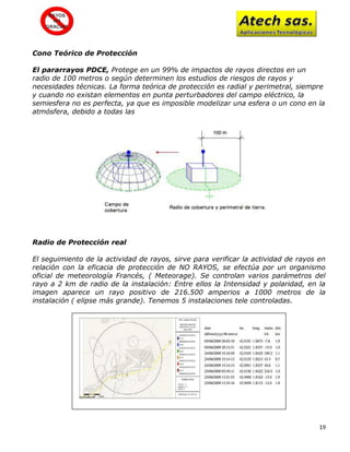 Nueva tecnologia en pararrayos | PDF