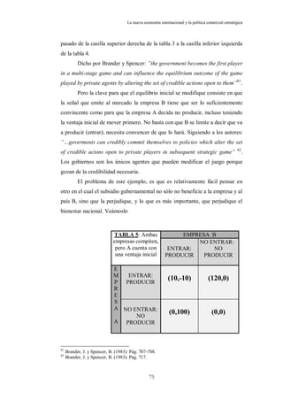 La nueva economía internacional y la política comercial estratégica



pasado de la casilla superior derecha de la tabla 3 a la casilla inferior izquierda
de la tabla 4.
           Dicho por Brander y Spencer: ”the government becomes the first player
in a multi-stage game and can influence the equilibrium outcome of the game
played by private agents by altering the set of credible actions open to them”81.
           Pero la clave para que el equilibrio inicial se modifique consiste en que
la señal que emite al mercado la empresa B tiene que ser lo suficientemente
convincente como para que la empresa A decida no producir, incluso teniendo
la ventaja inicial de mover primero. No basta con que B se limite a decir que va
a producir (entrar); necesita convencer de que lo hará. Siguiendo a los autores:
“…goverments can credibly commit themselves to policies which alter the set
                                                                                                     82
of credible acions open to private players in subsequent strategic game”                                  .
Los gobiernos son los únicos agentes que pueden modificar el juego porque
gozan de la credibilidad necesaria.
           El problema de este ejemplo, es que es relativamente fácil pensar en
otro en el cual el subsidio gubernamental no sólo no beneficie a la empresa y al
país B, sino que la perjudique, y lo que es más importante, que perjudique el
bienestar nacional. Veámoslo



                             TABLA 5: Ambas                    EMPRESA B
                             empresas compiten,                    NO ENTRAR:
                              pero A cuenta con            ENTRAR:      NO
                              una ventaja inicial         PRODUCIR   PRODUCIR

                              E
                              M   ENTRAR:
                              P  PRODUCIR
                                                            (10,-10)               (120,0)
                              R
                              E
                              S
                              A NO ENTRAR:
                                    NO
                                                             (0,100)                  (0,0)
                              A PRODUCIR



81
     Brander, J. y Spencer, B. (1983): Pág. 707-708.
82
     Brander, J. y Spencer, B. (1983): Pág. 717.



                                                 75
 