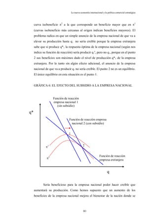 La nueva economía internacional y la política comercial estratégica




     curva isobeneficio 2 a la que corresponde un beneficio mayor que en 1
     (curvas isobeneficio más cercanas al origen indican beneficios mayores). El
     problema radica en que un simple anuncio de la empresa nacional de que va a
     elevar su producción hasta q1 no sería creíble porque la empresa extranjera
     sabe que si produce q*1 la respuesta óptima de la empresa nacional (según nos
     indica su función de reacción) sería producir q1#, pero no q1, porque en el punto
     2 sus beneficios son máximos dado el nivel de producción q* 1 de la empresa
     extranjera. Por lo tanto sin algún efecto adicional, el anuncio de la empresa
     nacional de que va a producir q1 no sería creíble. El punto 2 no es un equilibrio.
     El único equilibrio en esta situación es el punto 1.


     GRÁFICA 6: EL EFECTO DEL SUBSIDIO A LA EMPRESA NACIONAL



                    Función de reacción
                    empresa nacional 1
                       (sin subsidio)

q*
                                  Función de reacción empresa
                                    nacional 2 (con subsidio)


                                 1



              1                                 2


                                                                  Función de reacción
               2
                                                                  empresa extranjera


                                                                          q

            Sería beneficioso para la empresa nacional poder hacer creíble que
     aumentará su producción. Como hemos supuesto que un aumento de los
     beneficios de la empresa nacional mejora el bienestar de la nación donde se



                                                 80
 