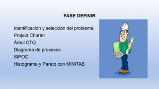 FASE DEFINIR
• Identificación y selección del problema
• Project Charter
• Árbol CTQ
• Diagrama de procesos
• SIPOC
• Histograma y Pareto con MINITAB
 