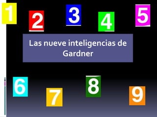 Las nueve inteligencias de Gardner 