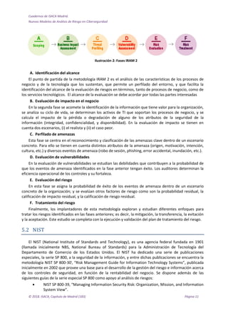 Isaca Model Modelo de Análisis de Riesgos en Ciberseguridad (ISACA Madrid) | PDF