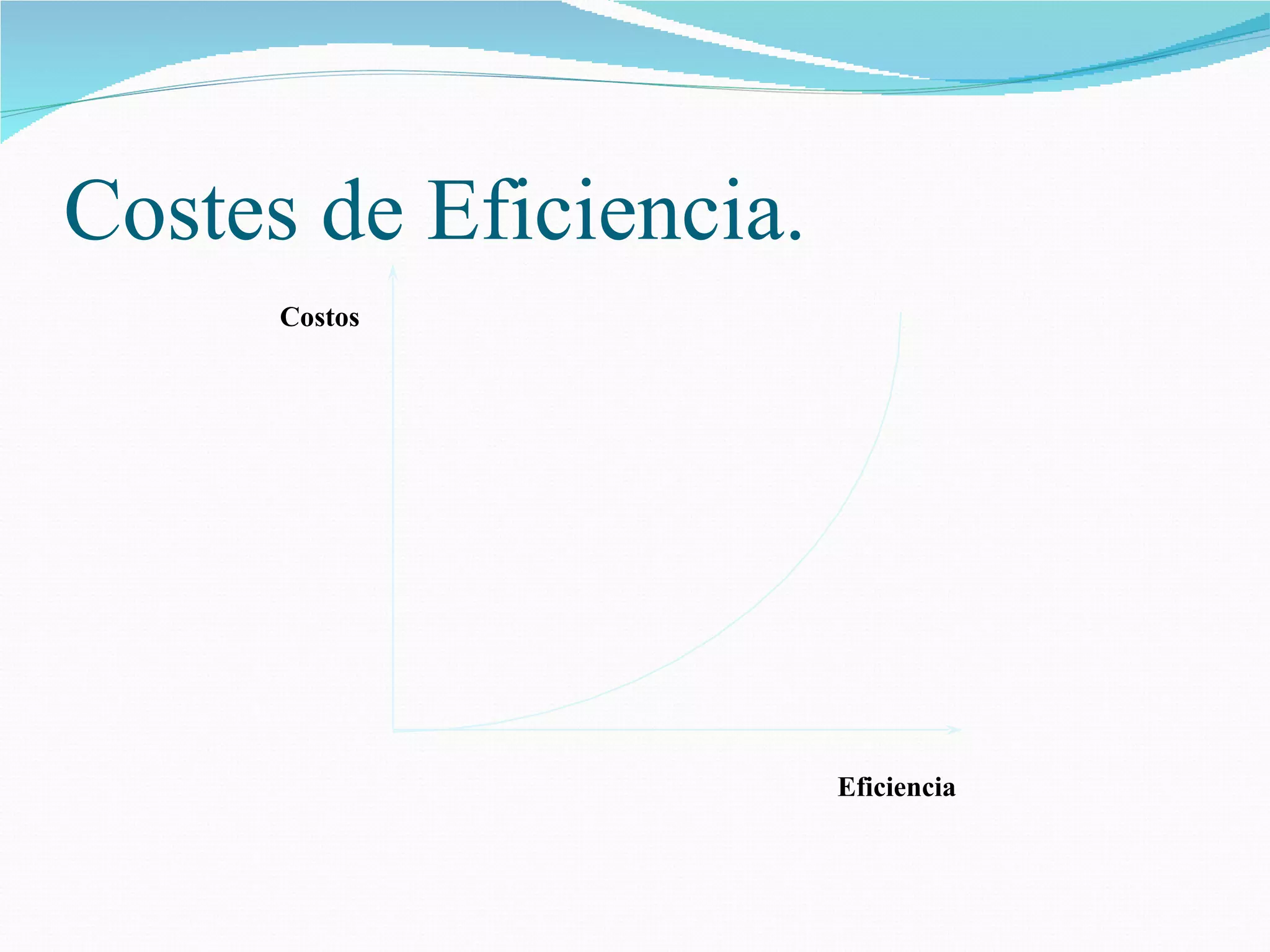Costes de Eficiencia. Costos Eficiencia 