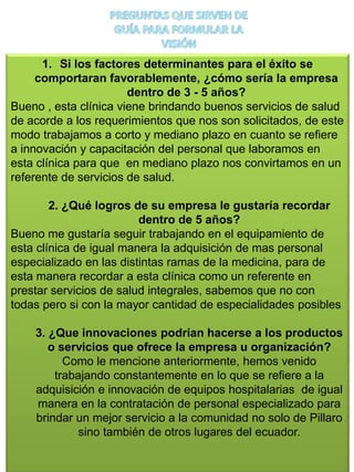 1. Si los factores determinantes para el éxito se
comportaran favorablemente, ¿cómo sería la empresa
dentro de 3 - 5 años?
Bueno , esta clínica viene brindando buenos servicios de salud
de acorde a los requerimientos que nos son solicitados, de este
modo trabajamos a corto y mediano plazo en cuanto se refiere
a innovación y capacitación del personal que laboramos en
esta clínica para que en mediano plazo nos convirtamos en un
referente de servicios de salud.
2. ¿Qué logros de su empresa le gustaría recordar
dentro de 5 años?
Bueno me gustaría seguir trabajando en el equipamiento de
esta clínica de igual manera la adquisición de mas personal
especializado en las distintas ramas de la medicina, para de
esta manera recordar a esta clínica como un referente en
prestar servicios de salud integrales, sabemos que no con
todas pero si con la mayor cantidad de especialidades posibles
3. ¿Que innovaciones podrían hacerse a los productos
o servicios que ofrece la empresa u organización?
Como le mencione anteriormente, hemos venido
trabajando constantemente en lo que se refiere a la
adquisición e innovación de equipos hospitalarias de igual
manera en la contratación de personal especializado para
brindar un mejor servicio a la comunidad no solo de Pillaro
sino también de otros lugares del ecuador.
 