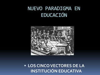 NUEVO PARADIGMA EN
EDUCACIÓN
 LOS CINCOVECTORES DE LA
INSTITUCIÓN EDUCATIVA
 