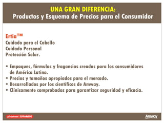 19.1 29.2 5.9 Ertia™ Cuidado para el Cabello Cuidado Personal Protección Solar.    • Empaques, fórmulas y fragancias creadas para los consumidores  de América Latina. • Precios y tamaños apropiados para el mercado. • Desarrollados por los científicos de Amway. • Clínicamente comprobados para garantizar seguridad y eficacia. UNA GRAN DIFERENCIA: Productos y Esquema de Precios para el Consumidor 