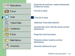 Colección de archivos y webs interesantes a todos los cursos. Foro de la clase Chat de la clase Videochat. Hace falta webcam Usuarios del curso. Permite enviar correos electrónicos Preguntas más frecuentes. Podemos revisar nuestros correos electrónicos Anuncios relativos al curso.  