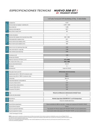 Ficha técnica Peugeot 308 GTi 2016 | PDF