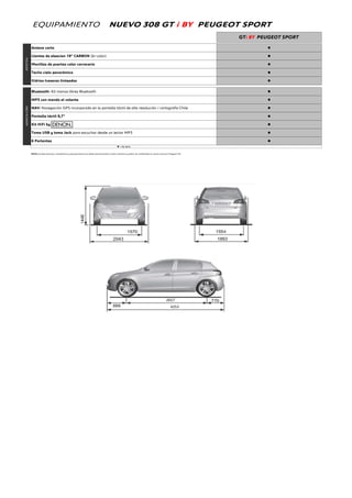 Ficha técnica Peugeot 308 GTi 2016 | PDF
