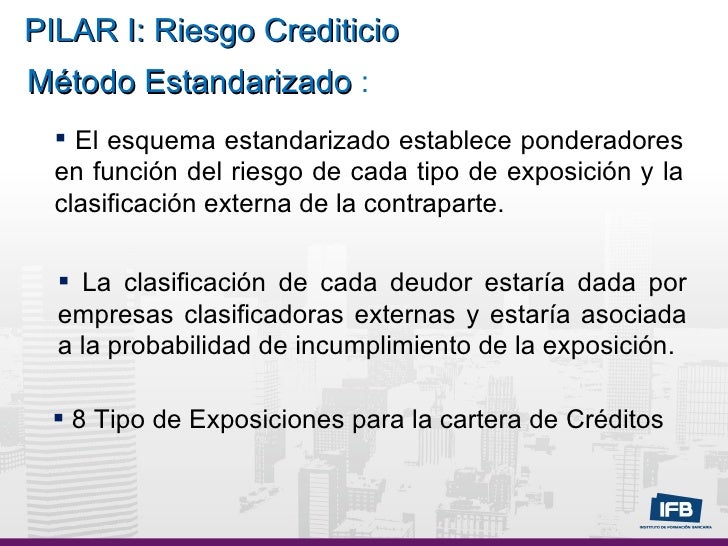 Activos Y Creditos Contingentes Ponderados Por Riesgo Crediticio