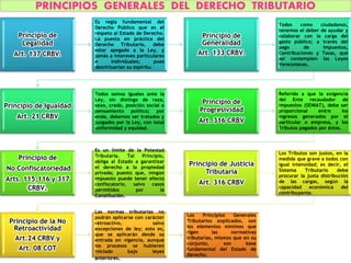 Principio de
Legalidad
Art. 137 CRBV.
Es regla fundamental del
Derecho Público que es el
respeto al Estado de Derecho.
La puesta en práctica del
Derecho Tributario, debe
estar apegado a la Ley, y
jamás a intereses particulares
e individuales; pues
desvirtuarían su espíritu.
Principio de
Generalidad
Art. 133 CRBV.
Todos como ciudadanos,
tenemos el deber de ayudar y
colaborar con la carga del
gasto público; a través del
pago de Impuestos,
Contribuciones y Tasas, que
así contemplen las Leyes
Venezolanas.
Principio de Igualdad
Art. 21 CRBV
Todos somos iguales ante la
Ley, sin distingo de raza,
sexo, credo, posición social o
pensamiento político; por
ende, debemos ser tratados y
juzgados por la Ley, con total
uniformidad y equidad.
Principio de
Progresividad
Art. 316 CRBV
Referido a que la exigencia
del Ente recaudador de
impuestos (SENIAT), debe ser
proporcional entre los
ingresos generados por el
particular o empresa, y los
Tributos pagados por éstos.
Principio de
No Confiscatoriedad
Arts. 115,116 y 317
CRBV.
Es un límite de la Potestad
Tributaria. Tal Principio,
obliga al Estado a garantizar
el derecho a la propiedad
privada; puesto que, ningún
impuesto puede tener efecto
confiscatorio, salvo casos
permitidos por la
Constitución.
Principio de Justicia
Tributaria
Art. 316 CRBV
Los Tributos son justos, en la
medida que grave a todos con
igual intensidad; es decir, el
Sistema Tributario debe
procurar la justa distribución
de las cargas, según la
capacidad económica del
contribuyente.
Principio de la No
Retroactividad
Art.24 CRBV y
Art. 08 COT
Las normas tributarias no
podrán aplicarse con carácter
retroactivo, salvo
excepciones de ley; esto es,
que se aplicarán desde su
entrada en vigencia, aunque
los procesos se hubieren
iniciado bajo leyes
anteriores.
Los Principios Generales
Tributarios explicados, son
los elementos mínimos que
rigen las normativas
tributarias, mismos que en su
conjunto, son base
fundamental del Estado de
Derecho.
PRINCIPIOS GENERALES DEL DERECHO TRIBUTARIO
 