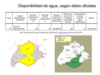 Disponibilidad de agua, según datos oficiales
Clave
Unidad
Hidrogeológica
(Acuífero)
Recarga
media anual
(millones
m3)
Des...