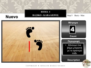 C O P Y R I G H T ® A P O L L O N D A N C E S T U D I O
BHMA 5
ΒΑΣΙΚΟ - ΚΑΒΑΛΙΕΡΟΣ Step 5 Basic - Μan
Μέτρημα
Περιγραφή
Description
• Κάνουμε ένα
βήμα μπροστά
με το αριστερό
πόδι.
Count
4
Nuevo
 