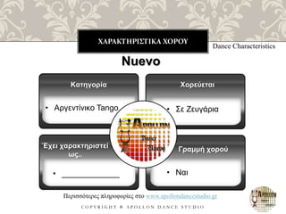 ΧΑΡΑΚΤΗΡΙΣΤΙΚΑ ΧΟΡΟΥ
C O P Y R I G H T ® A P O L L O N D A N C E S T U D I O
Dance Characteristics
Nuevo
• Αργεντίνικο Tango
Κατηγορία
• _____________
Έχει χαρακτηριστεί
ως..
Χορεύεται
Γραμμή χορού
Περισσότερες πληροφορίες στο www.apollondancestudio.gr
• Σε Ζευγάρια
• Ναι
 