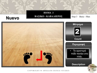C O P Y R I G H T ® A P O L L O N D A N C E S T U D I O
BHMA 3
ΒΑΣΙΚΟ - ΚΑΒΑΛΙΕΡΟΣ Step 3 Basic - Μan
Μέτρημα
Περιγραφή
Description
• Το αριστερό
πόδι πατάει στο
πλάι.
Count
2
Nuevo
 