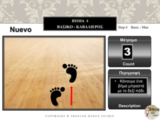 C O P Y R I G H T ® A P O L L O N D A N C E S T U D I O
BHMA 4
ΒΑΣΙΚΟ - ΚΑΒΑΛΙΕΡΟΣ Step 4 Basic - Μan
Μέτρημα
Περιγραφή
Description
• Κάνουμε ένα
βήμα μπροστά
με το δεξί πόδι.
Count
3
Nuevo
 