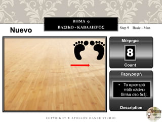 C O P Y R I G H T ® A P O L L O N D A N C E S T U D I O
BHMA 9
ΒΑΣΙΚΟ - ΚΑΒΑΛΙΕΡΟΣ Step 9 Basic - Μan
Μέτρημα
8
Περιγραφή
Description
• Το αριστερό
πόδι κλείνει
δίπλα στο δεξί.
Count
Nuevo
 