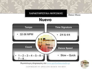 ΧΑΡΑΚΤΗΡΙΣΤΙΚΑ ΜΟΥΣΙΚΗΣ
C O P Y R I G H T ® A P O L L O N D A N C E S T U D I O
Dance Music
Nuevo
• 32-36 MPM
Tempo
• 1 – 2 – 3 – 4 – 5 – 6 –
7 – 8…
Count
Time Signature
Dance Speed
Περισσότερες πληροφορίες στο www.apollondancestudio.gr
• 2/4 & 4/4
• Slow – Quick
 