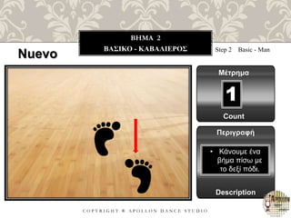 C O P Y R I G H T ® A P O L L O N D A N C E S T U D I O
BHMA 2
ΒΑΣΙΚΟ - ΚΑΒΑΛΙΕΡΟΣ Step 2 Basic - Μan
Μέτρημα
1
Περιγραφή
Description
• Κάνουμε ένα
βήμα πίσω με
το δεξί πόδι.
Count
Nuevo
 