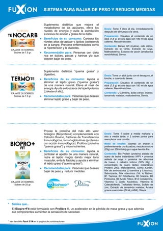 SISTEMA PARA BAJAR DE PESO Y REDUCIR MEDIDAS 
Suplemento dietético que mejora el 
metabolismo de los azúcares, eleva los 
niveles de energía y evita la asimilación 
excesiva de azúcar y grasa de la dieta. 
● Beneficios de su consumo: Controla los 
niveles altos de azúcar y lípidos (colesterol) 
en la sangre. Previene enfermedades como 
la hipertensión y la diabetes. 
● Recomendable para: Personas con dieta 
rica en dulces, pastas y harinas y/o que 
deseen bajar de peso. 
Suplemento dietético “quema grasa” y 
digestivo. 
● Beneficios de su consumo: Ayuda a 
eliminar el tejido graso (“quema grasa”) 
de una manera natural. Eleva el nivel de 
energía. Ayuda en los casos de hiperlipidemia 
(colesterol alto). 
● Recomendable para: Personas que deseen 
eliminar tejido graso y bajar de peso. 
Provee la proteína del más alto valor 
biológico (Bioproteín+) complementada con 
Calostro Bovino, Factores de Transferencia 
Inmunológicos, Inmunoglobulinas (proteínas 
con acción inmunológica), Prolibra (proteína 
“quema grasa”) y micronutrientes. 
● Beneficios de su consumo: Ayuda a 
controlar el apetito de una manera natural, 
nutre el tejido magro dando mejor tono 
muscular, evita la flacidez y ayuda a eliminar 
el tejido graso (“quema grasa”). 
● Recomendable para: Personas que deseen 
bajar de peso y reducir medidas. 
Dosis: Tome 1 stick al día, inmediatamente 
después del almuerzo o la cena. 
Preparación: Disuelva el contenido de un 
stick (7.5 g) en una taza con 180 ml de agua 
caliente. Revuélvalo bien. 
Contenido: Beneo GR (inulina), cido cítrico, 
Extracto de té verde, Extracto de soya, 
Maltrodextrina, Extracto de yacón (smallantus 
sonchifolius), Stevia. 
Dosis: Tome un stick junto con el desayuno, el 
lonche, o cuando lo desee. 
Preparación: Disuelva el contenido de un 
stick (7.5 g) en una taza con 180 ml de agua 
caliente. Revuélvalo bien. 
Contenido: L-Carnitina, ácido cítrico, inositol, 
tamarindo malabar, maltodextrina, Stevia. 
Dosis: Tome 1 sobre a media mañana y 
otro a media tarde; ó 2 sobres juntos para 
reemplazar una comida. 
Modo de empleo: Usando un shaker o 
preferentemente una licuadora, mezcle un sobre 
(25g) con 250 ml de jugo o agua hervida fría. 
Contenido: Bio Protein (proteína aislada de 
suero de leche instantáneo IWPI + proteína 
aislada de soya + proteína de albumina 
de huevo + calostro bobino (50% iGg) + 
concentrado de suero lácteo instantáneo 
Prolibra 290), Maltodextrina, Goma Xantan, 
Mix de aminoácidos (L-carnitina y L-taurina), 
Saborizante, Mix vitamínico (Vit. A Retinol, 
B1 Tiamina, B2 Riboflavina, B3 Niacina, B6 
Piridoxina, B9 Acido Fólico, B12 Cobalamina, 
Vitamina C Acido Ascórbico, Vitamina D 
Colecalciferol), Tirofosfato férrico, Sulfato de 
zinc, Extracto de tamarindo malabar, Ácidos 
grasos esenciales (DHA y ARA), Stevia. 
CAJA DE 30 SOBRES. 
Sobres de 7.5 gr. 
CAJA DE 30 SOBRES. 
Sobres de 7.5 gr. 
CAJA DE 20 SOBRES. 
Sobres de 25 gr. 
* Sabías qué... 
El Biopro+Fit está formulado con Prolibra ®, un acelerador en la pérdida de masa grasa y que además 
sus componentes aumentan la sensación de saciedad. 
* Vea también Pack 5/14 en la página de combinaciones 
 