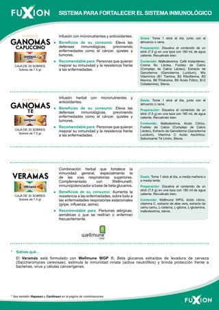 SISTEMA PARA FORTALECER EL SISTEMA INMUNOLÓGICO 
Infusión con micronutrientes y antioxidantes. 
● Beneficios de su consumo: Eleva las 
defensas inmunológicas, previniendo 
enfermedades como el cáncer, quistes y 
tumores. 
● Recomendable para: Personas que quieran 
mejorar su inmunidad y la resistencia frente 
a las enfermedades. 
Dosis: Tome 1 stick al día, junto con el 
almuerzo o cena. 
Preparación: Disuelva el contenido de un 
stick (7.5 g) en una taza con 180 mL de agua 
caliente. Revuélvalo bien. 
Contenido: Maltodextrina, Café Instantáneo, 
Crema No Láctea, Fosfato de Calcio 
(Complejo de Calcio Lácteo), Extracto de 
Ganoderma (Ganoderma Lucidum), Mix 
Vitamínico (B1 Tiamina, B2 Riboflavina, B3 
Niacina, B6 Piridoxina, B9 Ácido Fólico, B12 
Cobalamina), Stevia. 
Combinación herbal que fortalece la 
inmunidad general, especialmente la 
de las vías respiratorias superiores. 
Complementado con Wellmune®, 
inmunopotenciador a base de beta glucanos. 
● Beneficios de su consumo: Aumenta la 
resistencia a las enfermedades, sobre todo a 
las enfermedades respiratorias estacionales 
(gripe, influenza, asma). 
● Recomendable para: Personas alérgicas, 
asmáticas o que se resfrían o enferman 
frecuentemente. 
Dosis: Tome 1 stick al día, a media mañana o 
a media tarde. 
Preparación: Disuelva el contenido de un 
stick (7.5 g) en una taza con 180 ml de agua 
caliente. Revuélvalo bien. 
Contenido: Wellmune WPG, ácido cítrico, 
vitamina C, extracto de aloe vera, extracto de 
camu camu, L-cisteína, L-glicina, L-glutamina, 
maltodextrina, stevia. 
Infusión herbal con micronutrientes y 
antioxidantes. 
● Beneficios de su consumo: Eleva las 
defensas inmunológicas, previniendo 
enfermedades como el cáncer, quistes y 
tumores. 
● Recomendable para: Personas que quieran 
mejorar su inmunidad y la resistencia frente 
a las enfermedades. 
Dosis: Tome 1 stick al día, junto con el 
almuerzo o cena. 
Preparación: Disuelva el contenido de un 
stick (7.5 g) en una taza con 180 mL de agua 
caliente. Revuélvalo bien. 
Contenido: Maltodextrina, Acido Cítrico, 
Fosfato de Calcio (Complejo de Calcio 
Lácteo), Extracto de Ganoderma (Ganoderma 
Lucidum), Vitamina C Acido Ascórbico, 
Saborizante Té Limón, Stevia. 
CAJA DE 20 SOBRES. 
Sobres de 7.5 gr. 
CAJA DE 20 SOBRES. 
Sobres de 7.5 gr. 
CAJA DE 30 SOBRES. 
Sobres de 7.5 gr. 
* Sabías qué... 
El Veramás está formulado con Wellmune WGP ®, Beta glucanos extraídos de levadura de cerveza 
(Saccharomyces cerevisae), estimula la inmunidad innata (activa neutrófilos) y brinda protección frente a 
bacterias, virus y células cancerígenas. 
* Vea también Hepasan y Cardiosan en la página de combinaciones 
 
