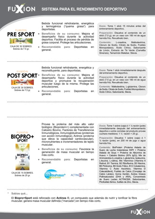 SISTEMA PARA EL RENDIMIENTO DEPORTIVO 
Bebida funcional rehidratante, energética 
y termogénica (“quema grasa”) para 
deportistas. 
● Beneficios de su consumo: Mejora el 
desempeño físico durante la actividad 
deportiva. Facilita el proceso de pérdida de 
grasa corporal. Protege las articulaciones. 
● Recomendable para: Deportistas en 
general. 
Bebida funcional rehidratante, energética y 
reconstituyente, para deportistas. 
● Beneficios de su consumo: Mejora el 
desempeño físico durante la actividad 
deportiva y promueve la recuperación 
muscular luego de la misma. Protege las 
articulaciones. 
● Recomendable para: Deportistas en 
general. 
Provee la proteína del más alto valor 
biológico (Bioproteín+) complementada con 
Calostro Bovino, Factores de Transferencia 
Inmunológicos, Inmunoglobulinas (proteínas 
con acción inmunológica), Actinos (proteína 
que eleva la capacidad cardiovascular), 
micronutrientes e incrementadores de tejido 
muscular. 
● Beneficios de su consumo: Favorece la 
generación de masa muscular en tiempo 
más corto. 
● Recomendable para: Deportistas en 
general. 
Dosis: Tome 1 stick 15 minutos antes del 
entrenamiento deportivo. 
Preparación: Disuelva el contenido de un 
stick (7.5 g), en un vaso con 180 ml de agua 
hervida fría. Revuélvalo bien. 
Contenido: L-creatina, Maltodextrina, 
Cloruro de Sodio, Citrato de Sodio, Fosfato 
Monopotásico, Ácido Cítrico, Saborizante 
de Limón, Extracto de Té Verde (Camellia 
Sinensis), Tamarindo Malabar, Stevia. 
Dosis: Tome 1 stick inmediatamente después 
del entrenamiento deportivo. 
Preparación: Disuelva el contenido de un 
stick (7.5 g), en un vaso con 180 ml de agua 
hervida fría. Revuélvalo bien. 
Contenido: Maltodextrina, L-glutamina, Cloruro 
de Sodio, Citrato de Sodio, Fosfato Monopotásico, 
Ácido Cítrico, Saborizante, Stevia. 
Dosis: Tome 1 sobre (caja) ó 1 ¼ ración (pote) 
inmediatamente después del entrenamiento 
deportivo o entre comidas (el producto provee 
cuchara medidora; 1 ¼ ración = 25 g). 
Preparación: Disuelva 1 sobre (caja) ó 1 
½ ración (pote), en 200 ml de jugo o agua 
hervida fría. 
Contenido: BioProtein (Proteína Aislada de 
Suero de Leche Instantánea IWPI + Proteína 
Aislada de Soya + Proteína de Albúmina de 
Huevo + Calostro Bobino (50% lgG)), Mix de 
Aminoácidos (L-creatina, L-glutamina, Isoleucina, 
L-leucina, L-valina), Mix Vitamínico (Vitamina A 
Retinol, B1 Tiamina, B2 Riboflavina, B3 Niacina, 
B6 Piridoxina, B9 Ácido Fólico, B12 Cobalamina, 
Vitamina C Ácido Ascórbico, Vitamina D 
Colecalciferol), Fosfato de Calcio (Complejo de 
Calcio Lácteo), Goma Xantán, Ácidos Grasos 
Poliinsaturados (DHA y ARA), Concentrado 
de Suero Lacteo ACTINOS®, Saborizantes, 
Pirofosfato férrico, Sulfato de Zinc, Stevia. 
CAJA DE 30 SOBRES. 
Sobres de 7.5 gr. 
CAJA DE 30 SOBRES. 
Sobres de 7.5 gr. 
CAJA DE 15 SOBRES. 
Sobres de 25 gr. 
* Sabías qué... 
El Biopro+Sport está reforzado con Actinos ®, un compuesto que además de nutrir y tonificar la fibra 
muscular, genera masa muscular definida (“marcada”) en tiempo más corto. 
 