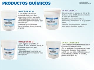 Productos Químicos
www.dynamicpool.com.mx
DYNCLOR 9 0 G
-Cloro orgánico al 90% de
concentración de cloro libre,
disponible...
