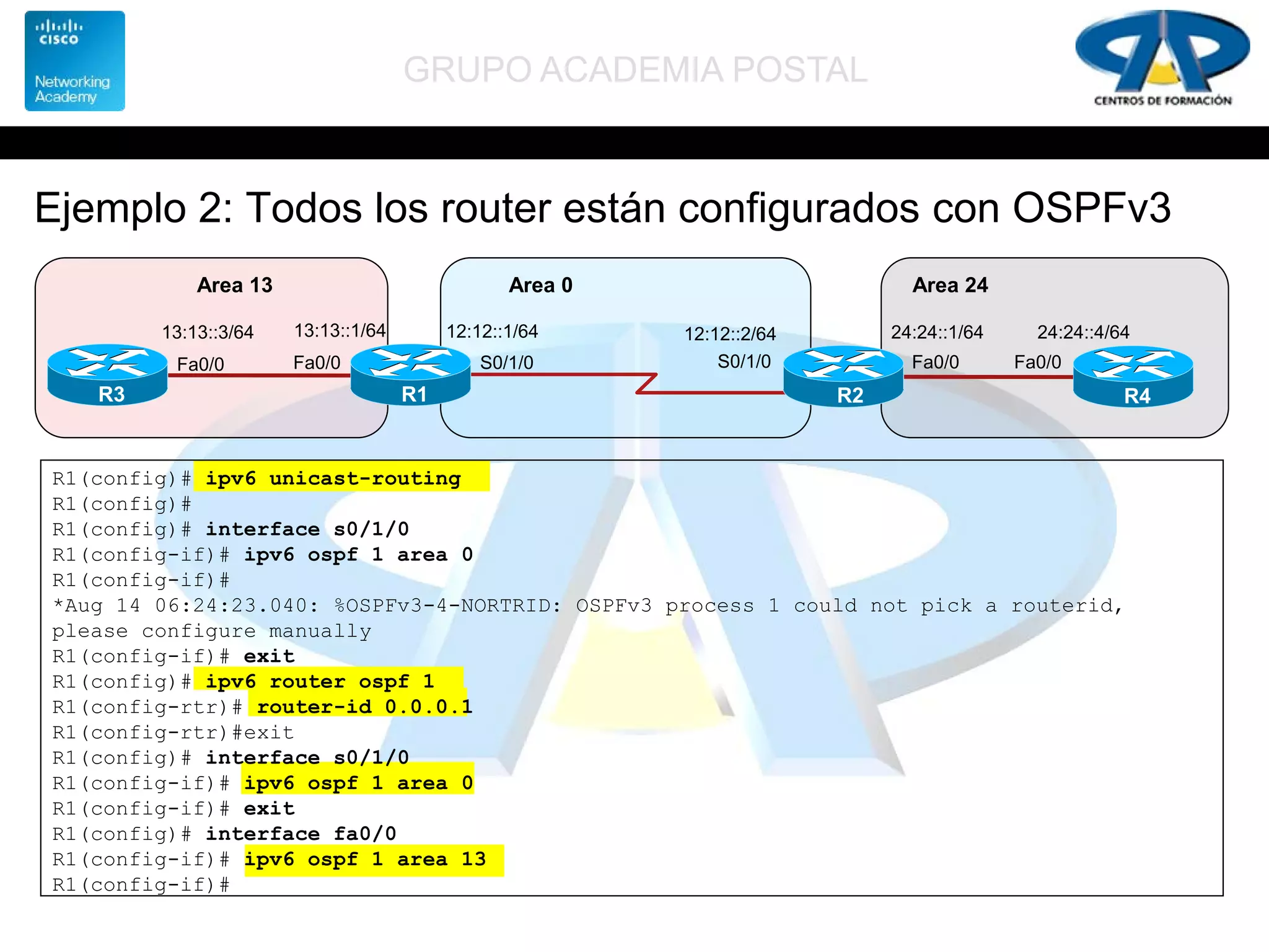 GRUPO ACADEMIA POSTAL
Ejemplo 2: Todos los router están configurados con OSPFv3
R1(config)# ipv6 unicast-routing
R1(config)#
R1(config)# interface s0/1/0
R1(config-if)# ipv6 ospf 1 area 0
R1(config-if)#
*Aug 14 06:24:23.040: %OSPFv3-4-NORTRID: OSPFv3 process 1 could not pick a routerid,
please configure manually
R1(config-if)# exit
R1(config)# ipv6 router ospf 1
R1(config-rtr)# router-id 0.0.0.1
R1(config-rtr)#exit
R1(config)# interface s0/1/0
R1(config-if)# ipv6 ospf 1 area 0
R1(config-if)# exit
R1(config)# interface fa0/0
R1(config-if)# ipv6 ospf 1 area 13
R1(config-if)#
S0/1/0 S0/1/0
R1
12:12::2/64
R2
Area 13 Area 0
12:12::1/64
Fa0/0
13:13::1/64
R3
Fa0/0
13:13::3/64
Area 24
24:24::4/64
R4
Fa0/0
24:24::1/64
Fa0/0
 
