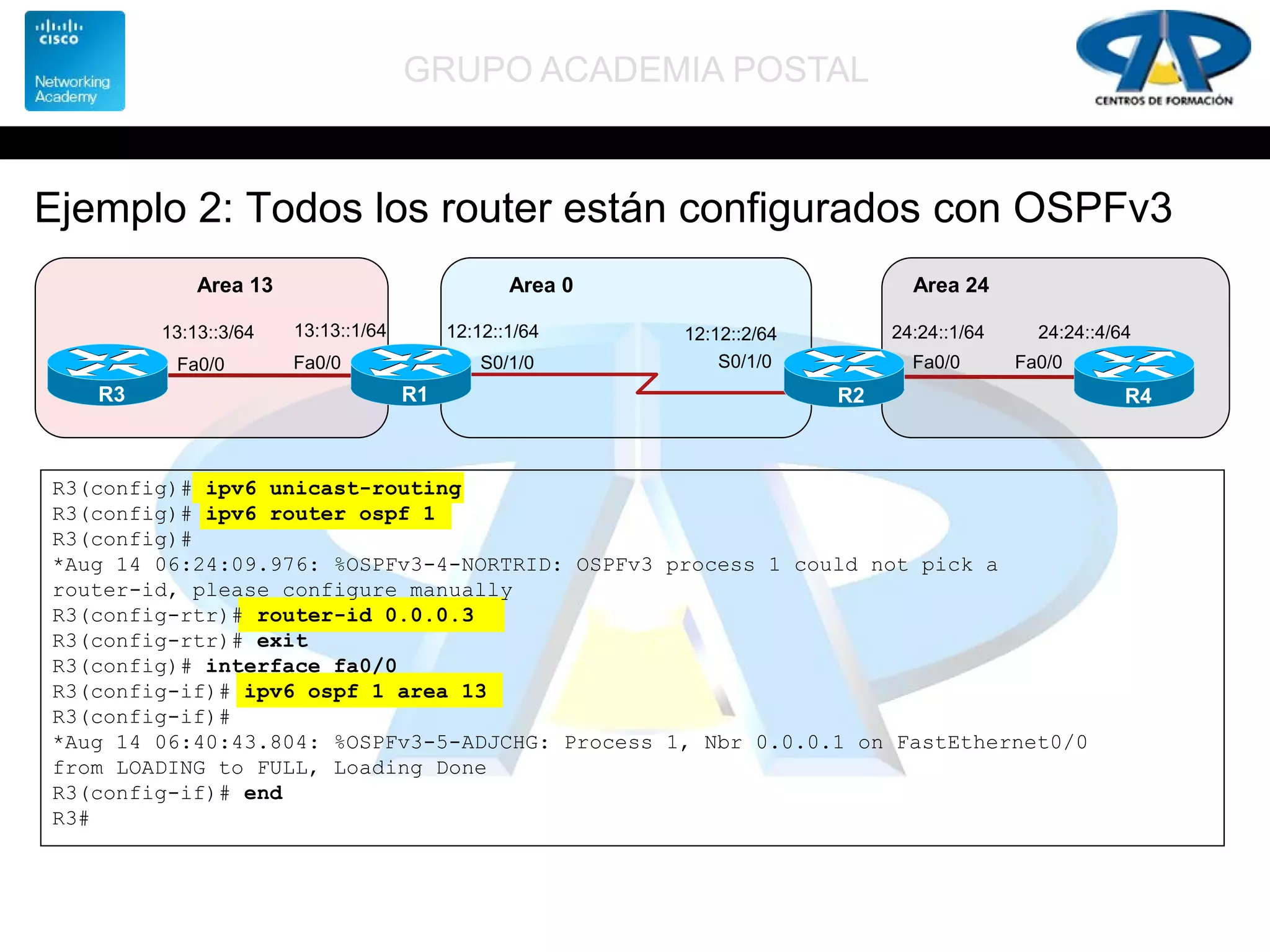 GRUPO ACADEMIA POSTAL
Ejemplo 2: Todos los router están configurados con OSPFv3
S0/1/0 S0/1/0
R1
12:12::2/64
R2
Area 13 Area 0
12:12::1/64
Fa0/0
13:13::1/64
R3
Fa0/0
13:13::3/64
Area 24
24:24::4/64
R4
Fa0/0
24:24::1/64
Fa0/0
R3(config)# ipv6 unicast-routing
R3(config)# ipv6 router ospf 1
R3(config)#
*Aug 14 06:24:09.976: %OSPFv3-4-NORTRID: OSPFv3 process 1 could not pick a
router-id, please configure manually
R3(config-rtr)# router-id 0.0.0.3
R3(config-rtr)# exit
R3(config)# interface fa0/0
R3(config-if)# ipv6 ospf 1 area 13
R3(config-if)#
*Aug 14 06:40:43.804: %OSPFv3-5-ADJCHG: Process 1, Nbr 0.0.0.1 on FastEthernet0/0
from LOADING to FULL, Loading Done
R3(config-if)# end
R3#
 