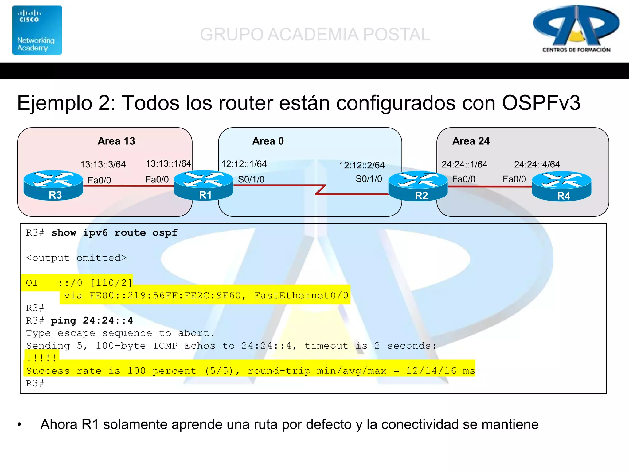 GRUPO ACADEMIA POSTAL
Ejemplo 2: Todos los router están configurados con OSPFv3
• Ahora R1 solamente aprende una ruta por defecto y la conectividad se mantiene
S0/1/0 S0/1/0
R1
12:12::2/64
R2
Area 13 Area 0
12:12::1/64
Fa0/0
13:13::1/64
R3
Fa0/0
13:13::3/64
Area 24
24:24::4/64
R4
Fa0/0
24:24::1/64
Fa0/0
R3# show ipv6 route ospf
<output omitted>
OI ::/0 [110/2]
via FE80::219:56FF:FE2C:9F60, FastEthernet0/0
R3#
R3# ping 24:24::4
Type escape sequence to abort.
Sending 5, 100-byte ICMP Echos to 24:24::4, timeout is 2 seconds:
!!!!!
Success rate is 100 percent (5/5), round-trip min/avg/max = 12/14/16 ms
R3#
 