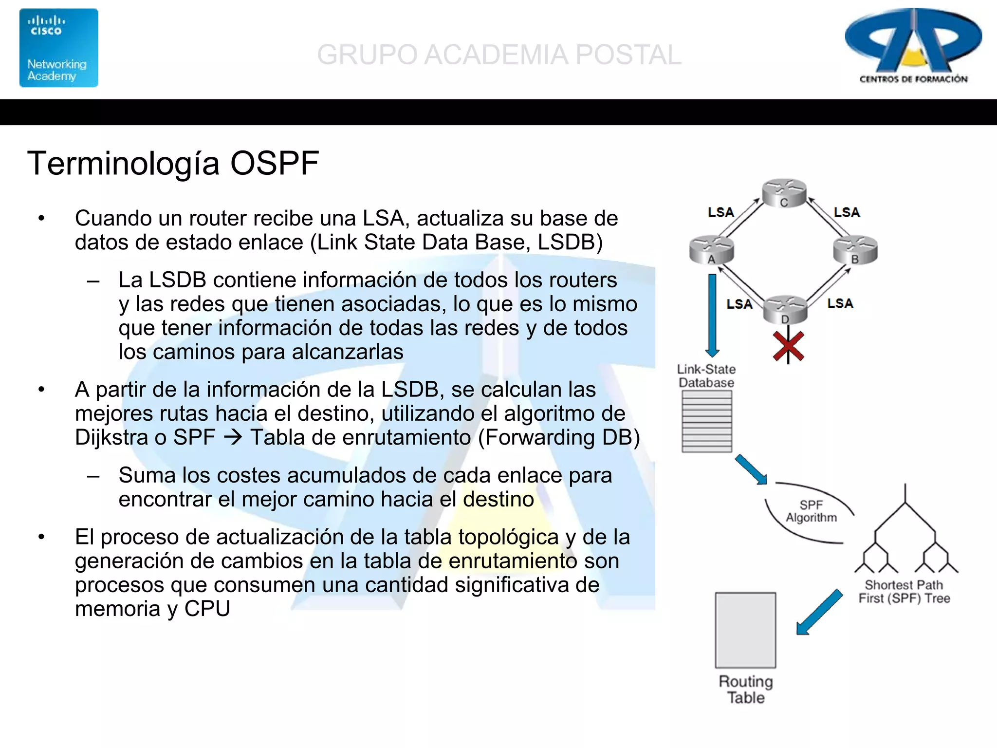 GRUPO ACADEMIA POSTAL
Terminología OSPF
• Cuando un router recibe una LSA, actualiza su base de
datos de estado enlace (Link State Data Base, LSDB)
– La LSDB contiene información de todos los routers
y las redes que tienen asociadas, lo que es lo mismo
que tener información de todas las redes y de todos
los caminos para alcanzarlas
• A partir de la información de la LSDB, se calculan las
mejores rutas hacia el destino, utilizando el algoritmo de
Dijkstra o SPF  Tabla de enrutamiento (Forwarding DB)
– Suma los costes acumulados de cada enlace para
encontrar el mejor camino hacia el destino
• El proceso de actualización de la tabla topológica y de la
generación de cambios en la tabla de enrutamiento son
procesos que consumen una cantidad significativa de
memoria y CPU
 