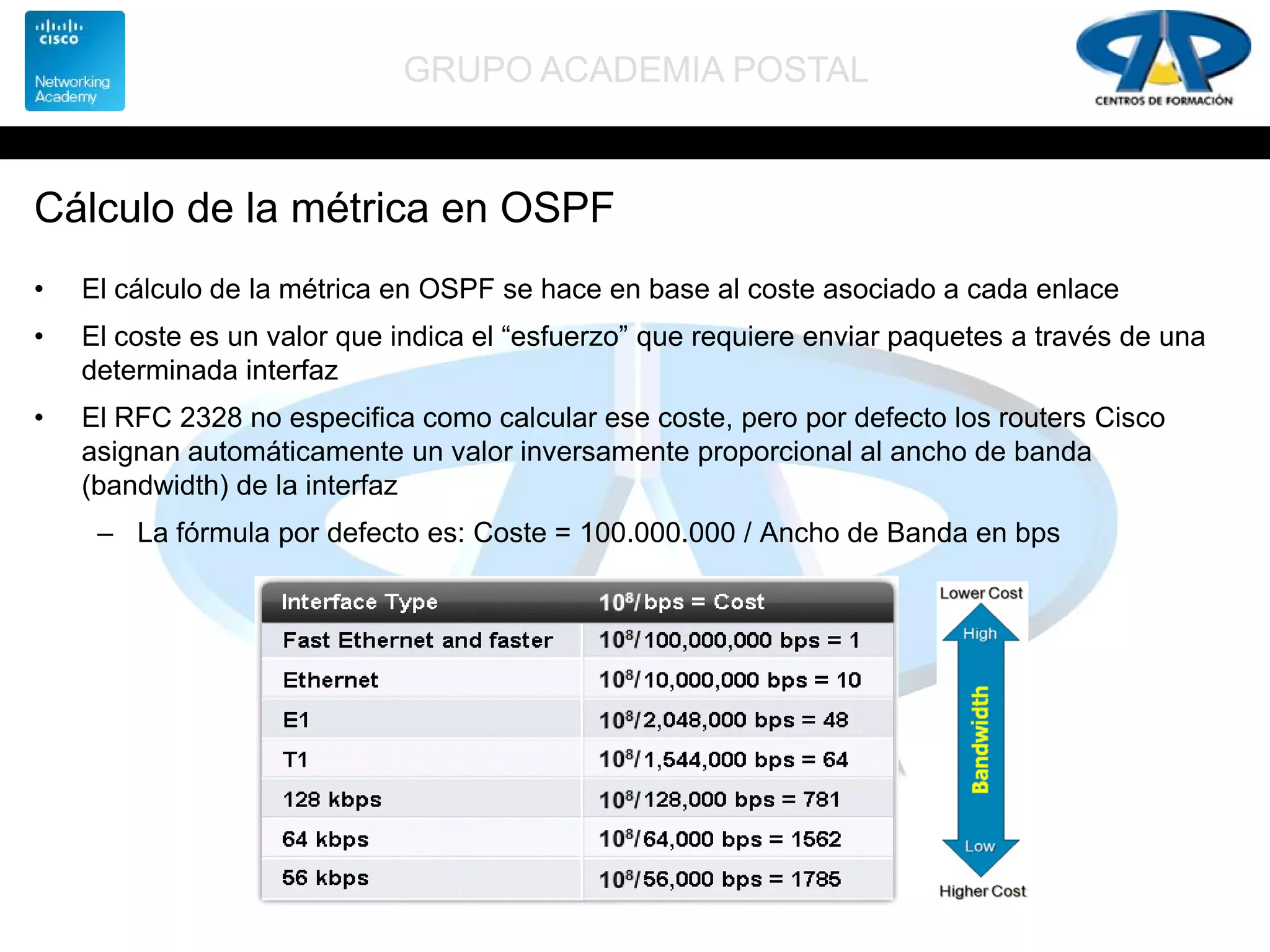 GRUPO ACADEMIA POSTAL
Cálculo de la métrica en OSPF
• El cálculo de la métrica en OSPF se hace en base al coste asociado a cada enlace
• El coste es un valor que indica el “esfuerzo” que requiere enviar paquetes a través de una
determinada interfaz
• El RFC 2328 no especifica como calcular ese coste, pero por defecto los routers Cisco
asignan automáticamente un valor inversamente proporcional al ancho de banda
(bandwidth) de la interfaz
– La fórmula por defecto es: Coste = 100.000.000 / Ancho de Banda en bps
 