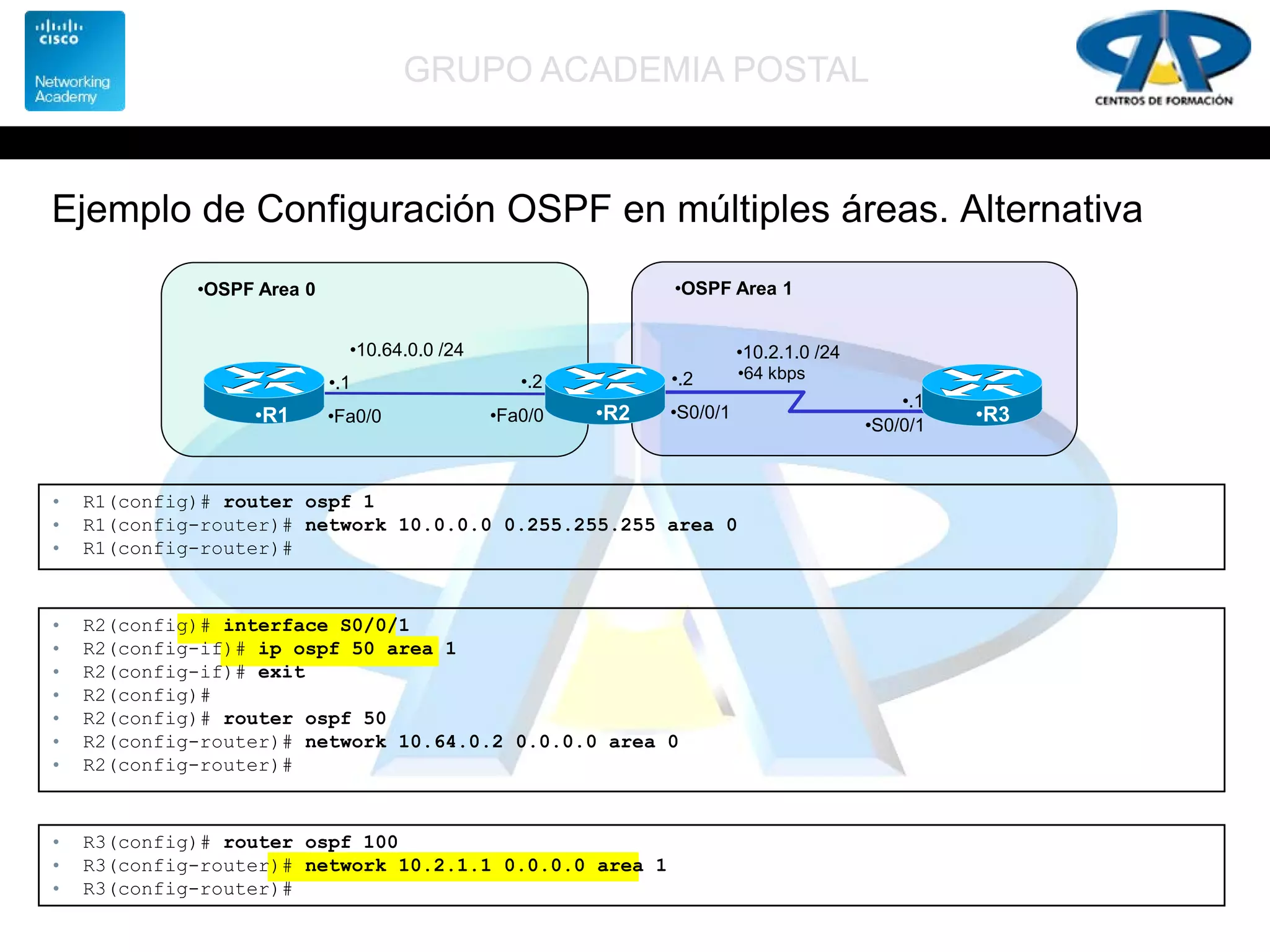 GRUPO ACADEMIA POSTAL
Ejemplo de Configuración OSPF en múltiples áreas. Alternativa
•R2 •R3
•OSPF Area 0
•S0/0/1
•S0/0/1
•64 kbps
•10.2.1.0 /24
•.2
•.1
•R1 •Fa0/0
•.1
•Fa0/0
•.2
•10.64.0.0 /24
•OSPF Area 1
• R1(config)# router ospf 1
• R1(config-router)# network 10.0.0.0 0.255.255.255 area 0
• R1(config-router)#
• R2(config)# interface S0/0/1
• R2(config-if)# ip ospf 50 area 1
• R2(config-if)# exit
• R2(config)#
• R2(config)# router ospf 50
• R2(config-router)# network 10.64.0.2 0.0.0.0 area 0
• R2(config-router)#
• R3(config)# router ospf 100
• R3(config-router)# network 10.2.1.1 0.0.0.0 area 1
• R3(config-router)#
 