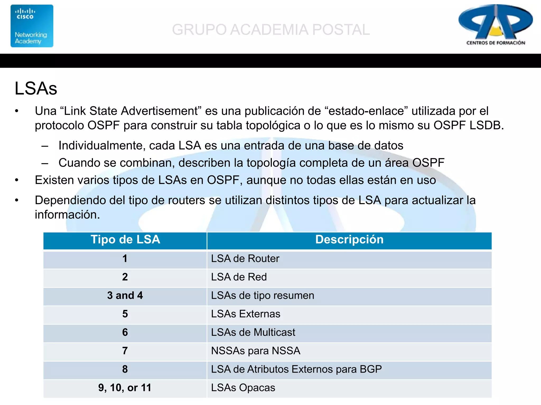 GRUPO ACADEMIA POSTAL
LSAs
• Una “Link State Advertisement” es una publicación de “estado-enlace” utilizada por el
protocolo OSPF para construir su tabla topológica o lo que es lo mismo su OSPF LSDB.
– Individualmente, cada LSA es una entrada de una base de datos
– Cuando se combinan, describen la topología completa de un área OSPF
• Existen varios tipos de LSAs en OSPF, aunque no todas ellas están en uso
• Dependiendo del tipo de routers se utilizan distintos tipos de LSA para actualizar la
información.
Tipo de LSA Descripción
1 LSA de Router
2 LSA de Red
3 and 4 LSAs de tipo resumen
5 LSAs Externas
6 LSAs de Multicast
7 NSSAs para NSSA
8 LSA de Atributos Externos para BGP
9, 10, or 11 LSAs Opacas
 