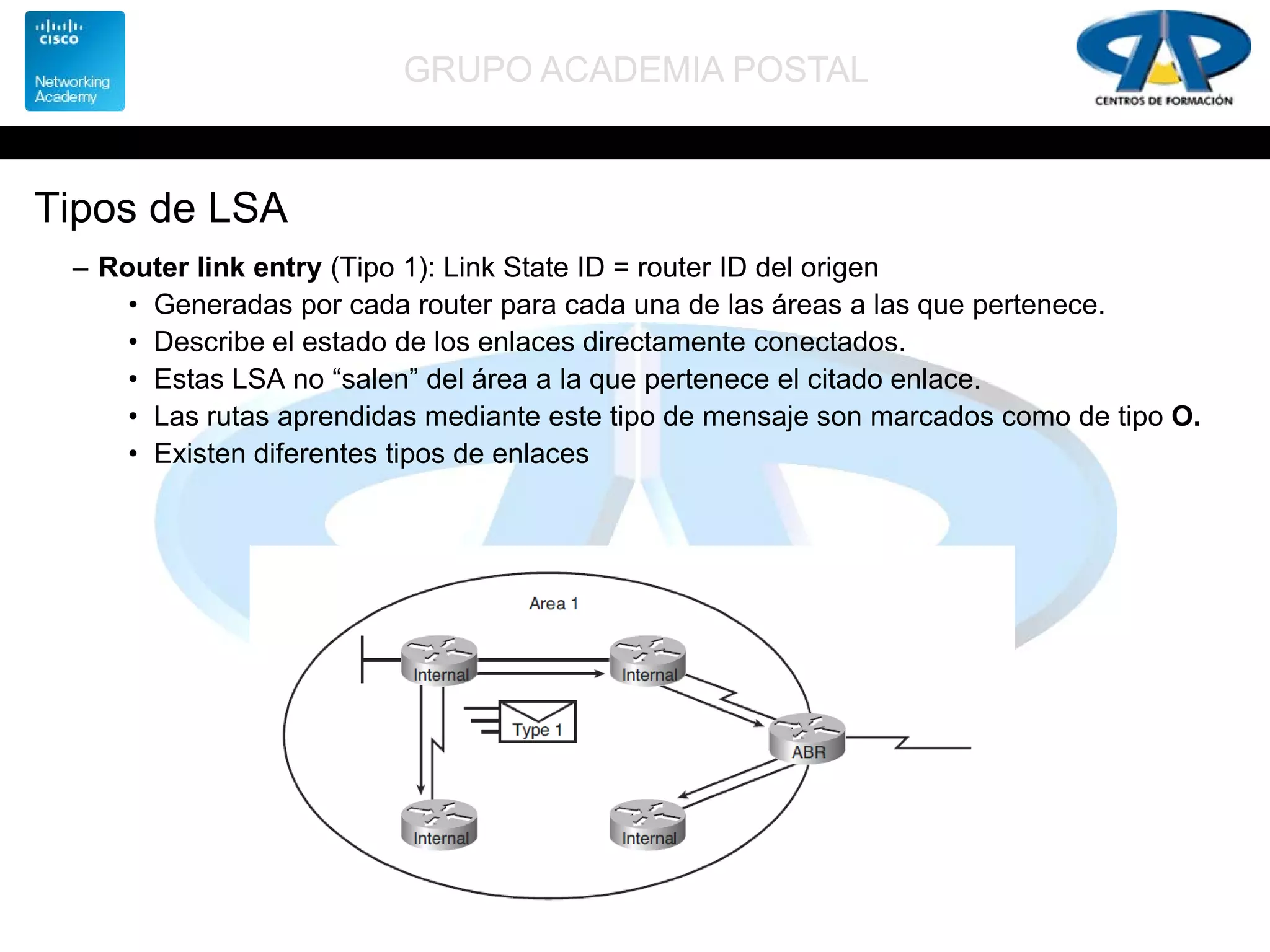 GRUPO ACADEMIA POSTAL
Tipos de LSA
– Router link entry (Tipo 1): Link State ID = router ID del origen
• Generadas por cada router para cada una de las áreas a las que pertenece.
• Describe el estado de los enlaces directamente conectados.
• Estas LSA no “salen” del área a la que pertenece el citado enlace.
• Las rutas aprendidas mediante este tipo de mensaje son marcados como de tipo O.
• Existen diferentes tipos de enlaces
 