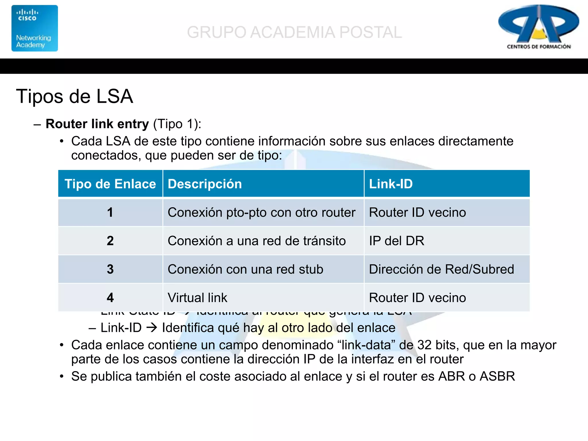GRUPO ACADEMIA POSTAL
Tipos de LSA
– Router link entry (Tipo 1):
• Cada LSA de este tipo contiene información sobre sus enlaces directamente
conectados, que pueden ser de tipo:
• Es importante no confundir los campos:
– Link-State ID  Identifica al router que genera la LSA
– Link-ID  Identifica qué hay al otro lado del enlace
• Cada enlace contiene un campo denominado “link-data” de 32 bits, que en la mayor
parte de los casos contiene la dirección IP de la interfaz en el router
• Se publica también el coste asociado al enlace y si el router es ABR o ASBR
Tipo de Enlace Descripción Link-ID
1 Conexión pto-pto con otro router Router ID vecino
2 Conexión a una red de tránsito IP del DR
3 Conexión con una red stub Dirección de Red/Subred
4 Virtual link Router ID vecino
 