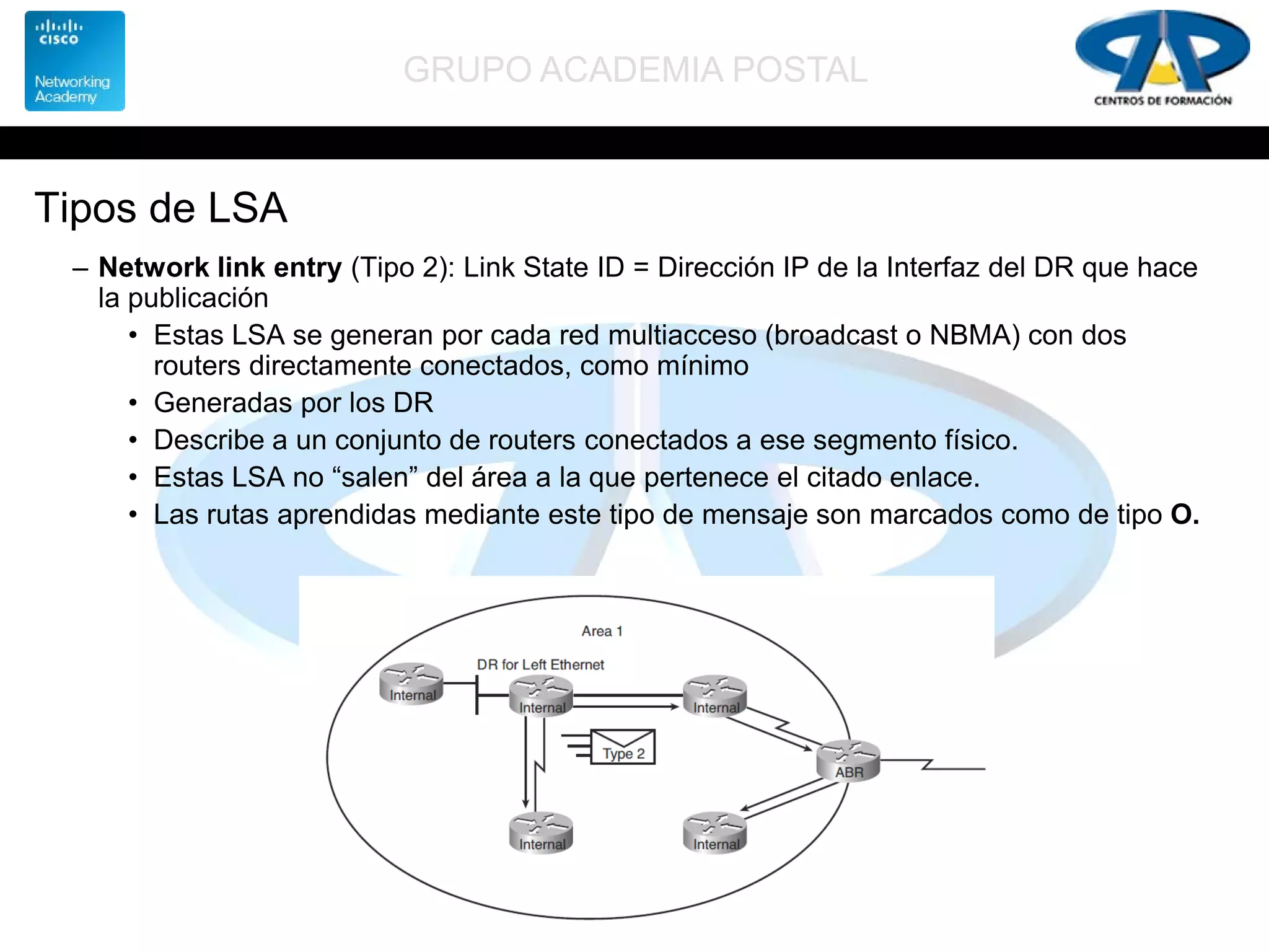GRUPO ACADEMIA POSTAL
Tipos de LSA
– Network link entry (Tipo 2): Link State ID = Dirección IP de la Interfaz del DR que hace
la publicación
• Estas LSA se generan por cada red multiacceso (broadcast o NBMA) con dos
routers directamente conectados, como mínimo
• Generadas por los DR
• Describe a un conjunto de routers conectados a ese segmento físico.
• Estas LSA no “salen” del área a la que pertenece el citado enlace.
• Las rutas aprendidas mediante este tipo de mensaje son marcados como de tipo O.
 