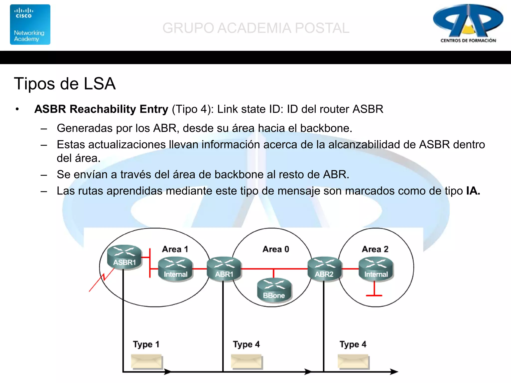 GRUPO ACADEMIA POSTAL
Tipos de LSA
• ASBR Reachability Entry (Tipo 4): Link state ID: ID del router ASBR
– Generadas por los ABR, desde su área hacia el backbone.
– Estas actualizaciones llevan información acerca de la alcanzabilidad de ASBR dentro
del área.
– Se envían a través del área de backbone al resto de ABR.
– Las rutas aprendidas mediante este tipo de mensaje son marcados como de tipo IA.
 
