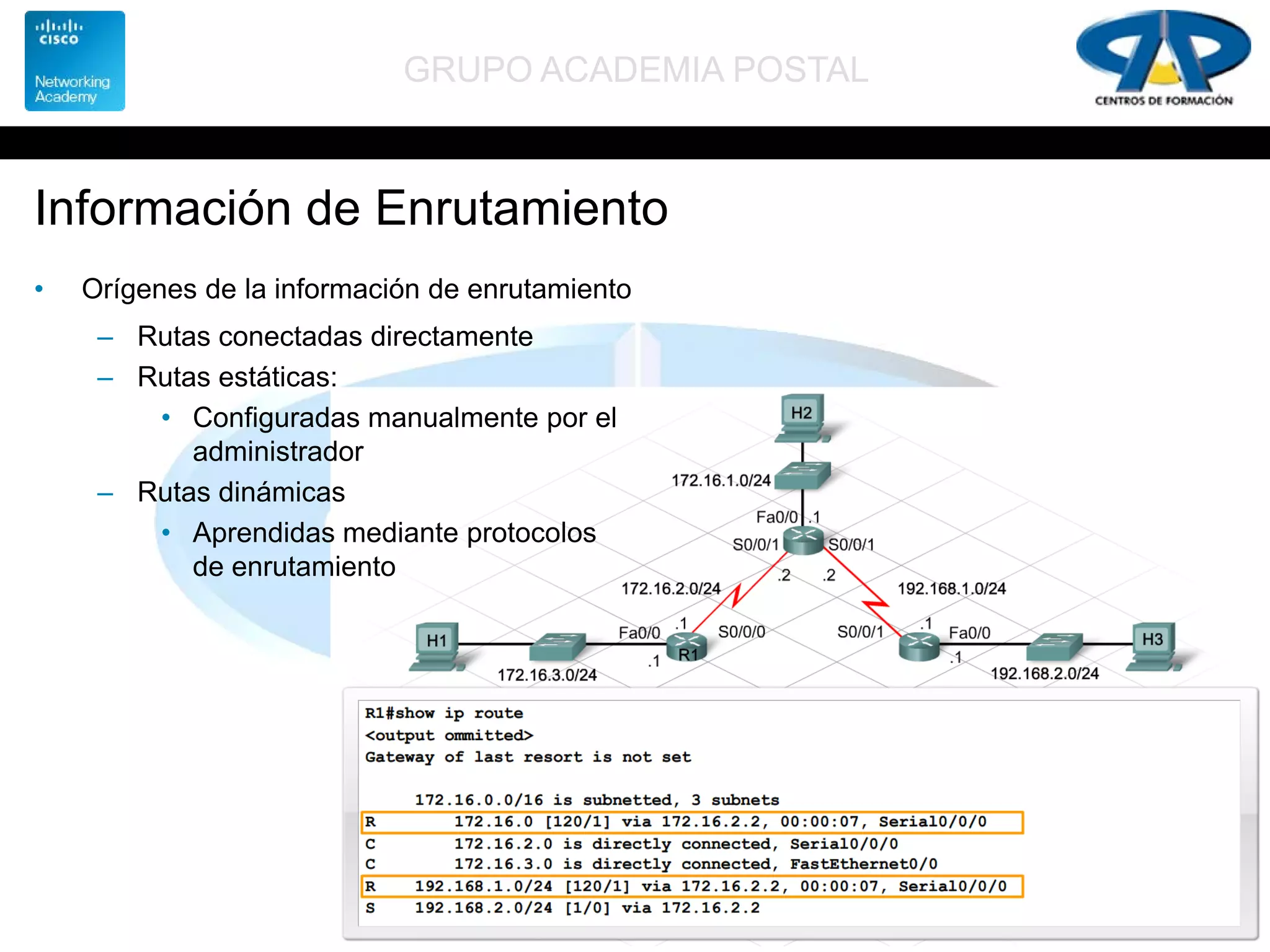 GRUPO ACADEMIA POSTAL
• Orígenes de la información de enrutamiento
– Rutas conectadas directamente
– Rutas estáticas:
• Configuradas manualmente por el
administrador
– Rutas dinámicas
• Aprendidas mediante protocolos
de enrutamiento
Información de Enrutamiento
 